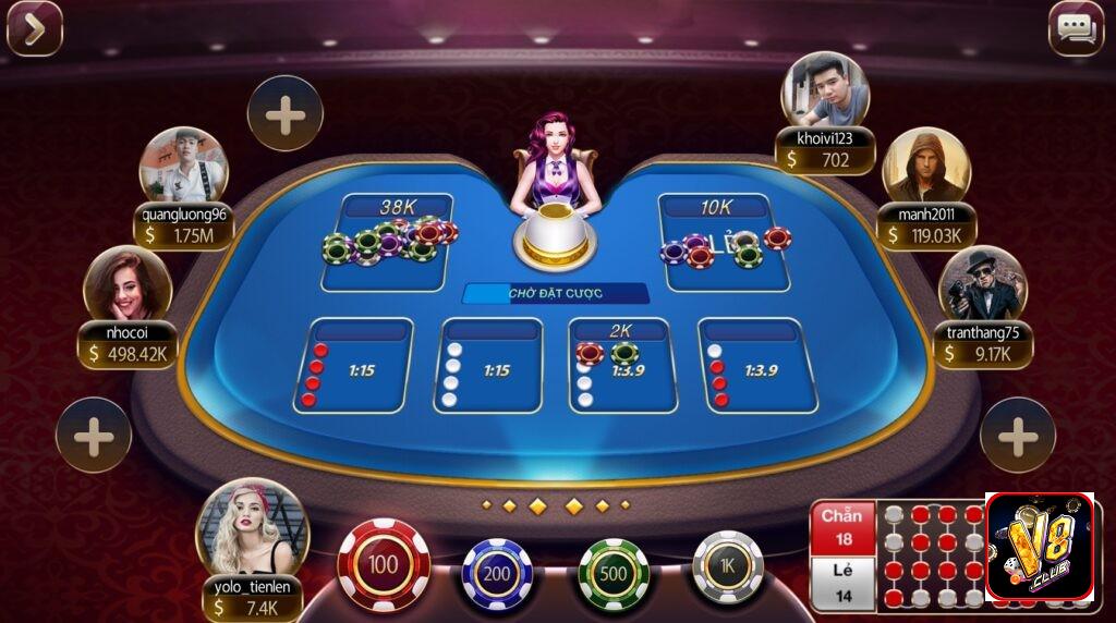 Những sản phẩm có tại Taiv8 top | taiv8.top
